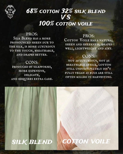 The "Baudelaire" Dress in ASHEN MINT